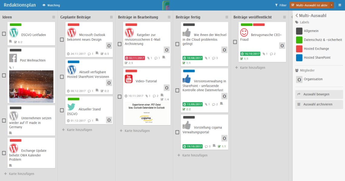 BrainBoard Einsatzmöglichkeit Redaktionsplan